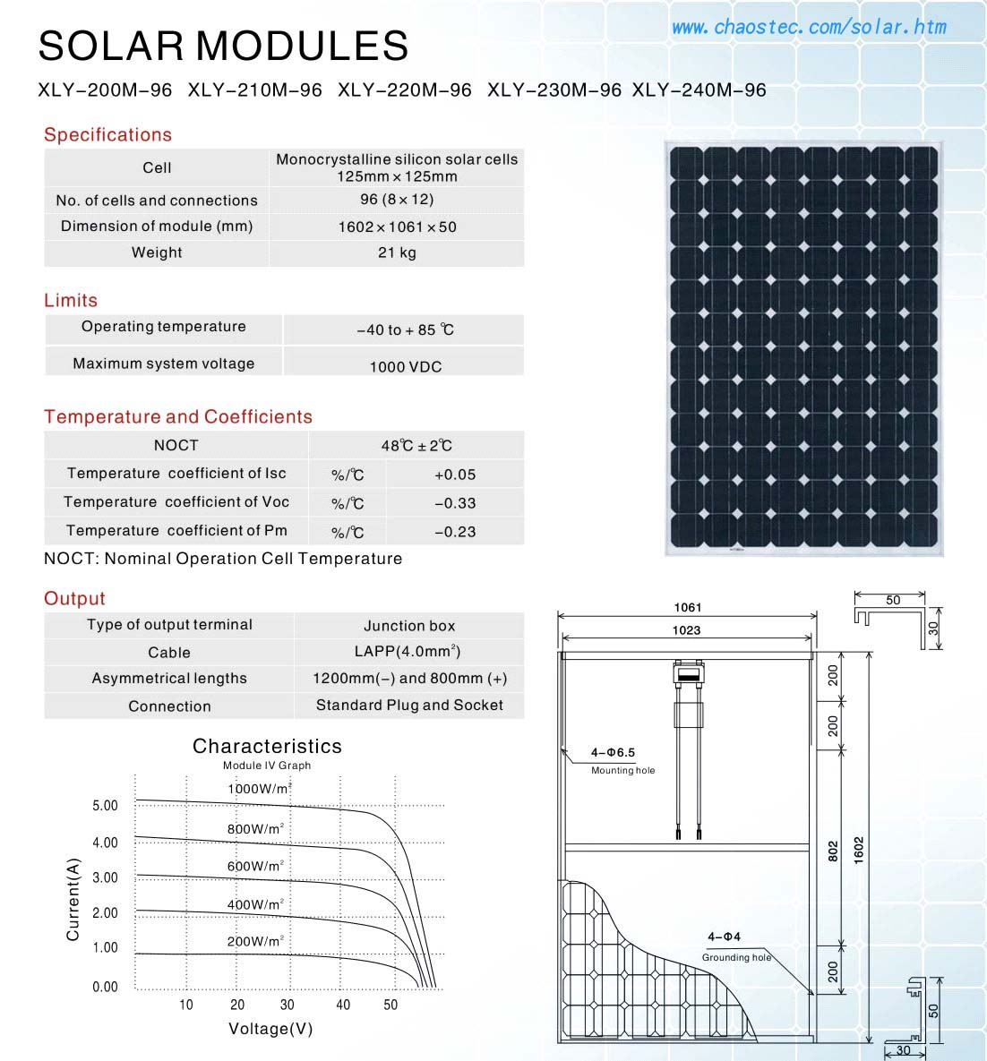 solar太阳能发电板参数